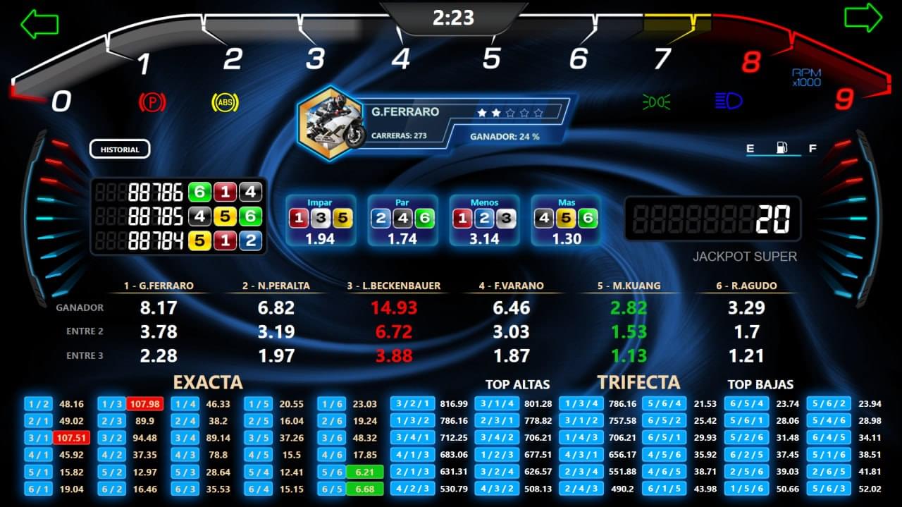 Carreras de Motos