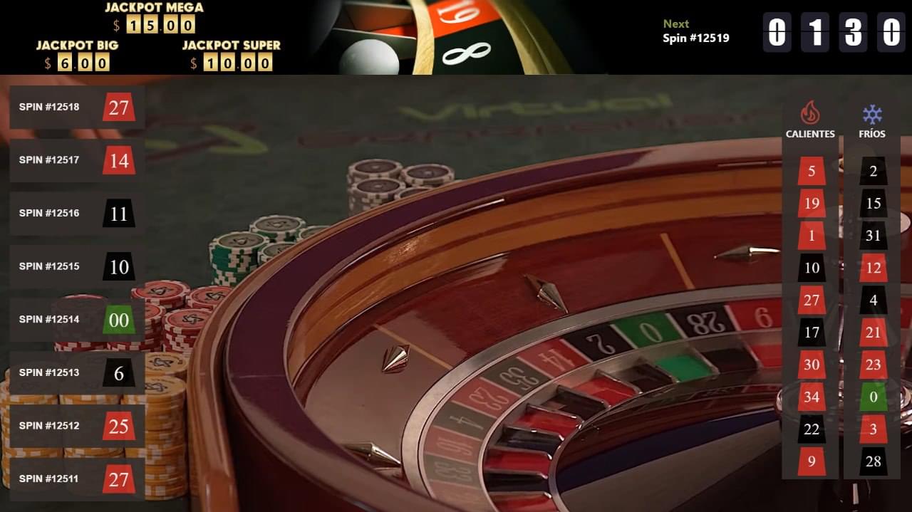 Ruleta Americana